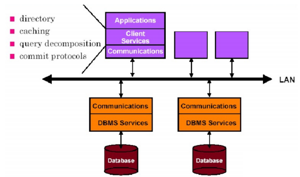 Pasted image 20250228114222.png